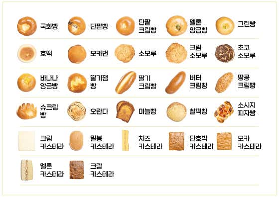 빵 메뉴 사진(네이버)