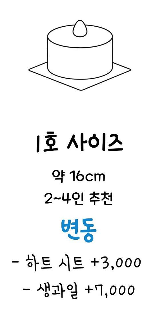 1호 사이즈 메뉴 사진(네이버)