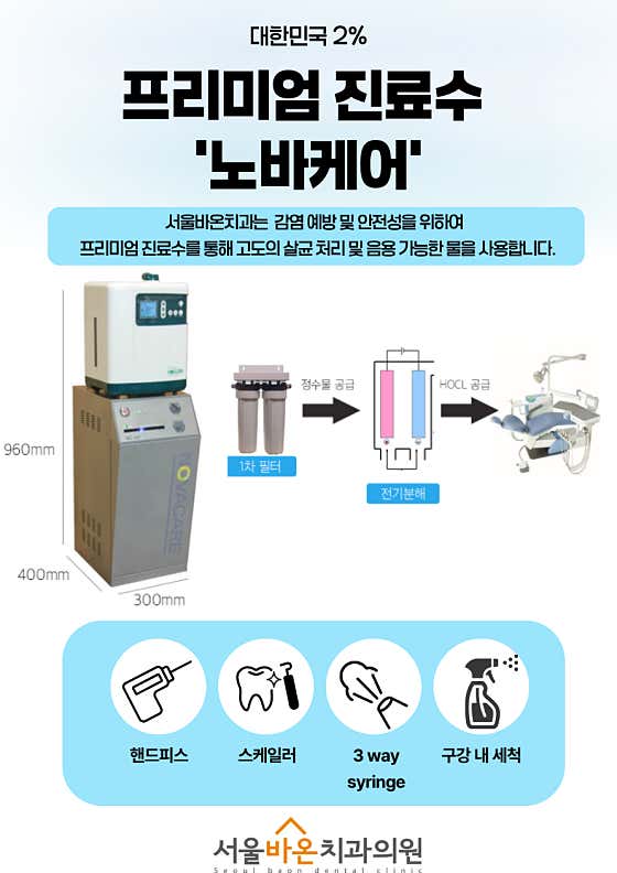 서울바온치과의원 — 네이버 플레이스 업체 등록 사진 2