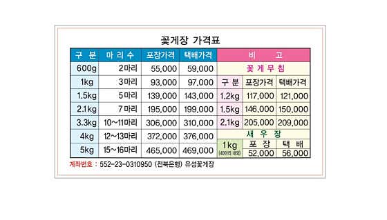 유성가든 · 네이버 지도·플레이스 2