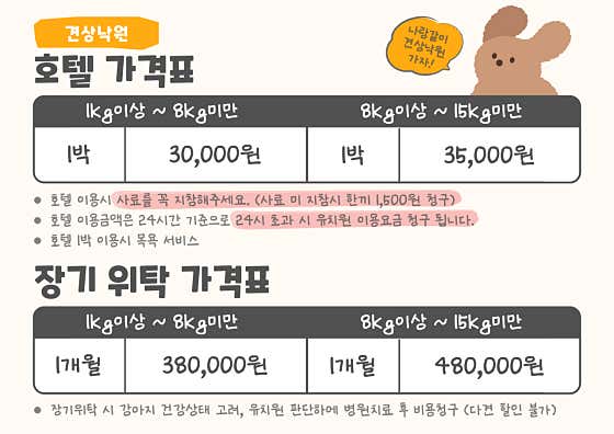 견상낙원 · 네이버 지도·플레이스 5