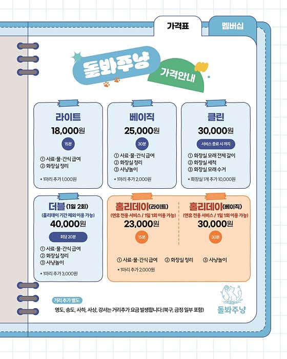 돌봐주냥 부산점 · 네이버 지도·플레이스 3