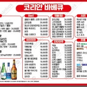 코리안바베큐 메뉴 사진(네이버)