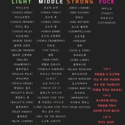 칵테일무제한 90분 메뉴 사진(네이버)