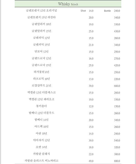 위스키 메뉴 사진(네이버)