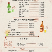생맥주 메뉴 사진(네이버)