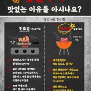 ~ 화로숯불구이전문 정육식당 ~ 메뉴 사진(네이버)