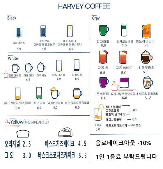 하비커피