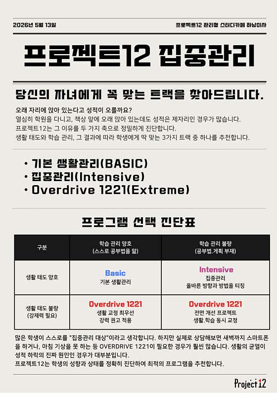 프로젝트12 관리형스터디카페 해브잇미사점 대표이미지