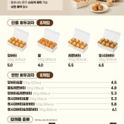 답례품 메뉴 사진(네이버)
