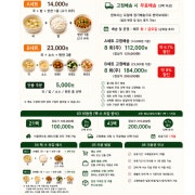 유아식 단품메뉴 메뉴 사진(네이버)