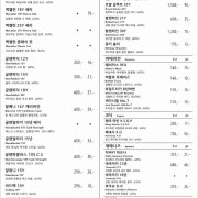 주류 종류도 메뉴판 참고 부탁드립니다 메뉴 사진(네이버)
