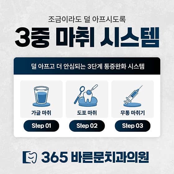 365바른문치과의원 — 네이버 플레이스 업체 등록 사진 2