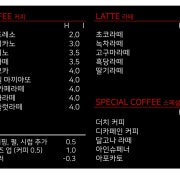 커피 메뉴 사진(네이버)