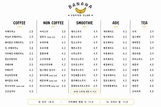 바나나커피클럽 · 네이버 지도·플레이스 2