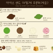 마음대로 아이스샌드 메뉴 사진(네이버)