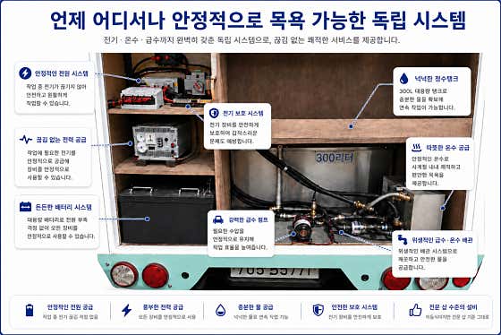호연이네 멍스파 · 네이버 지도·플레이스 7