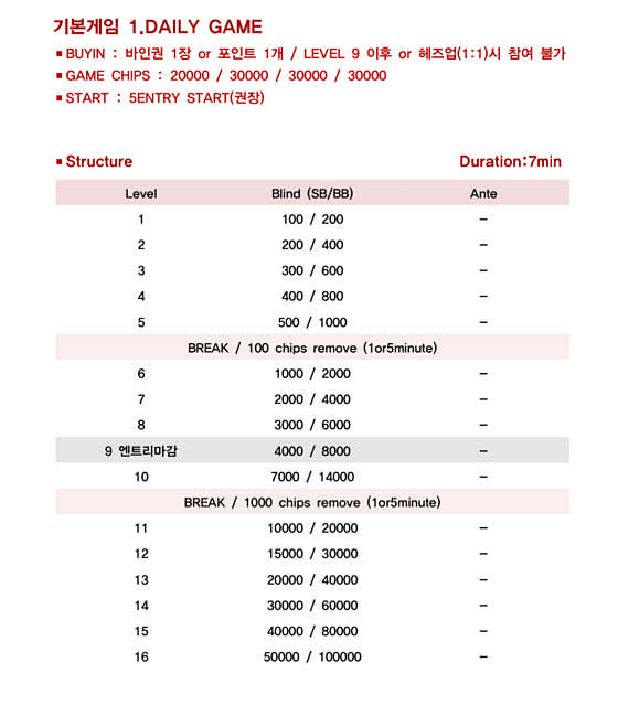 데일리 게임 메뉴 사진(네이버)