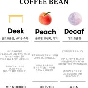 커피데스크 로스팅 원두 메뉴 사진(네이버)