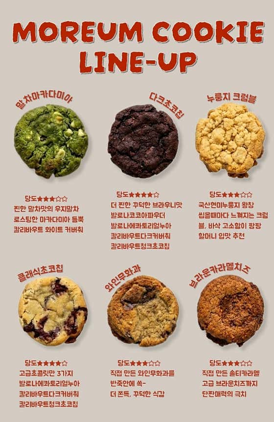 디스이즈모름 · 네이버 지도·플레이스 4