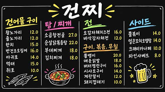 건찌 · 네이버 지도·플레이스 5