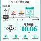 유담약국 · 네이버 지도·플레이스 2