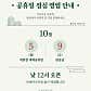 수완지구 온담 · 네이버 지도·플레이스 5