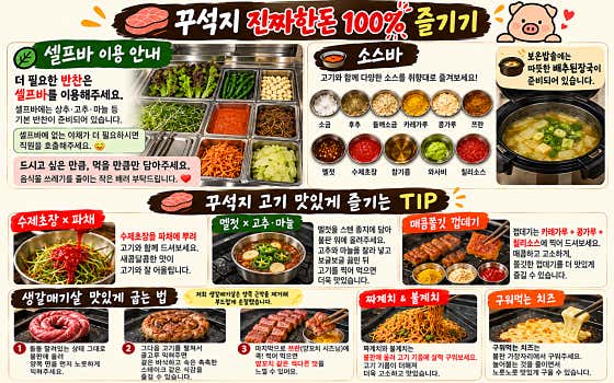 꾸석지진짜한돈 신정역점 · 네이버 지도·플레이스 7