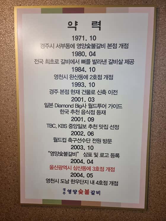 경주영양숯불갈비