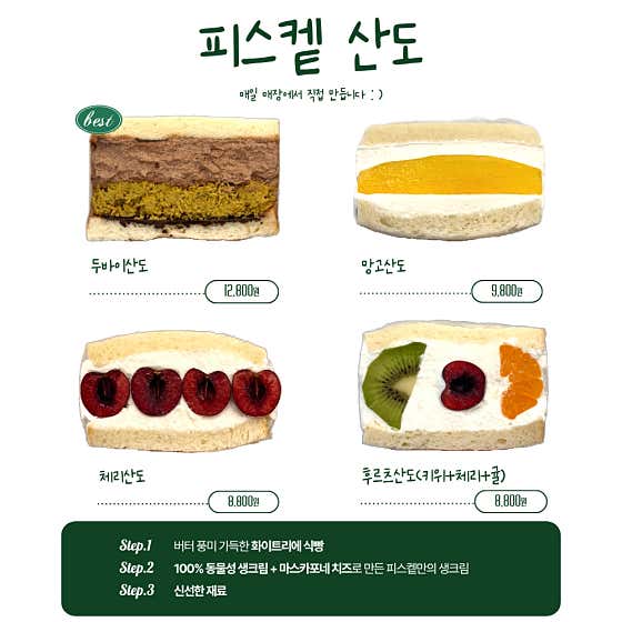 피스켙