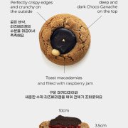 누텔라 베리 가나슈 메뉴 사진(네이버)
