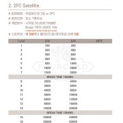 2FC 메뉴 사진(네이버)
