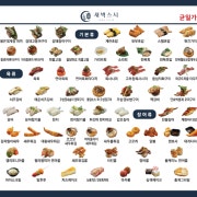 초밥한접시 메뉴 사진(네이버)