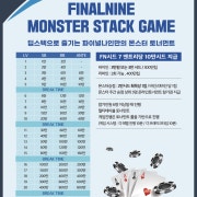 몬스터 게임 메뉴 사진(네이버)