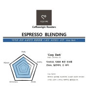원두 Dark Blending 메뉴 사진(네이버)