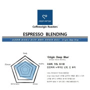 원두 Origin Blending 메뉴 사진(네이버)