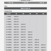 Satellite tournament 메뉴 사진(네이버)