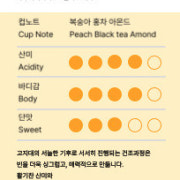 케냐 아이히더 AA plus 메뉴 사진(네이버)