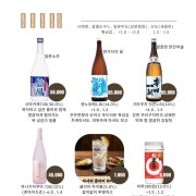 사케 메뉴 사진(네이버)