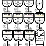 와인 메뉴 사진(네이버)