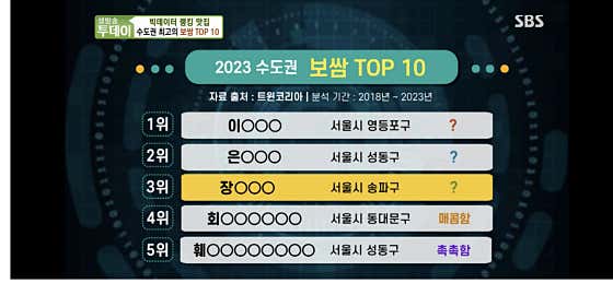 장원보쌈 사진 2