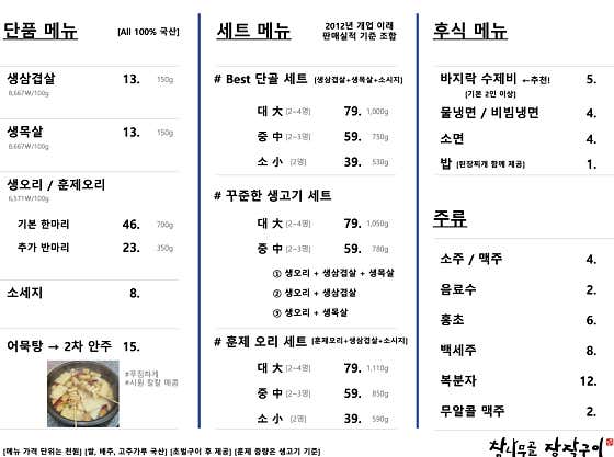 삼겹살, 목살 메뉴 사진(네이버)