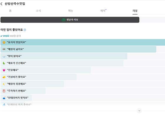 단1건도 거짓리뷰 없음을 약속합니다 메뉴 사진(네이버)