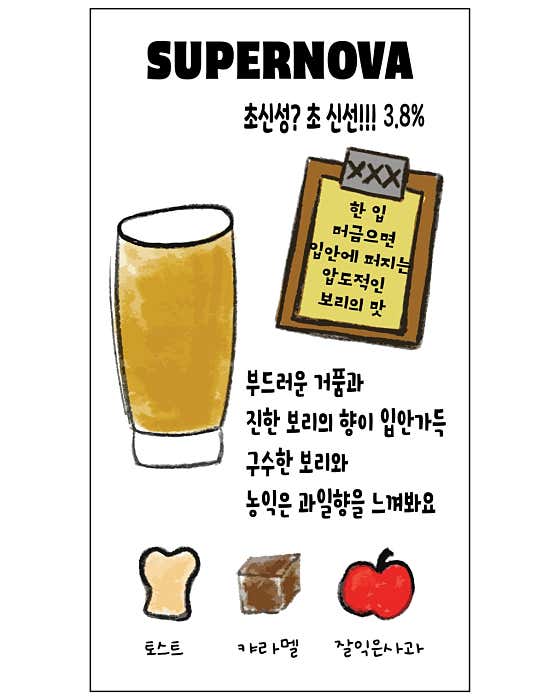 수퍼노바 메뉴 사진(네이버)