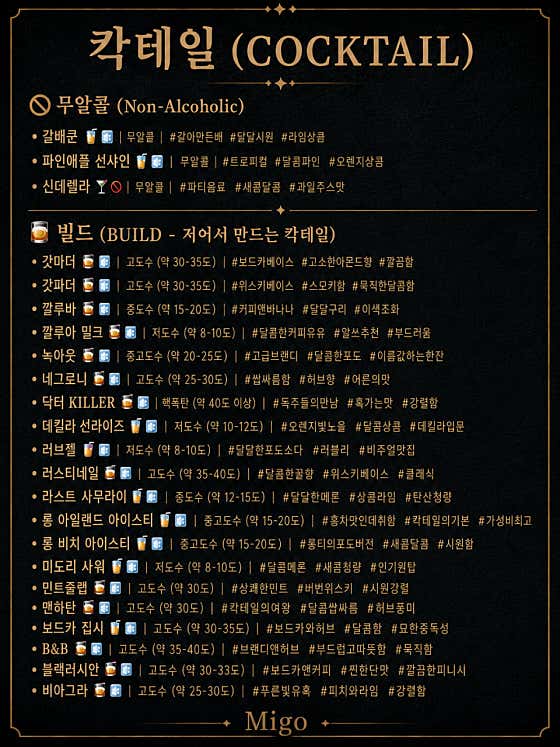 칵테일 메뉴 사진(네이버)