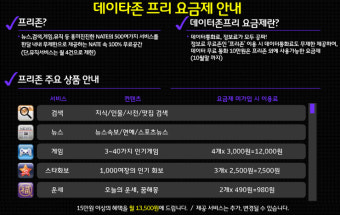 [네이트 데이터존프리] 미꼬씨 프리존으로 무선인터넷을 하다.