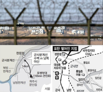포탄 오발 사고 - 의도치는 않았으나 포탄 오발