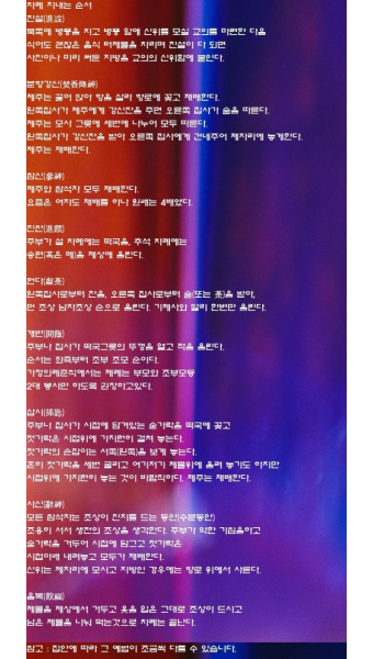 설 차례지내는 순서