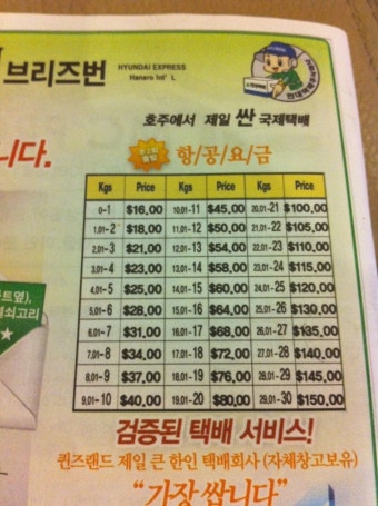 호주에서 한국으로 택배 보내기 & 호주 택배 가격