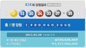 로또(LOTTO) 434회 당첨번호 알아보기